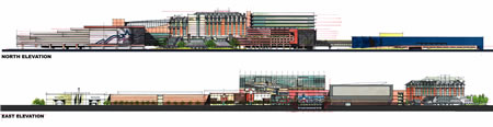 Mall of America Phase II Elevation Views